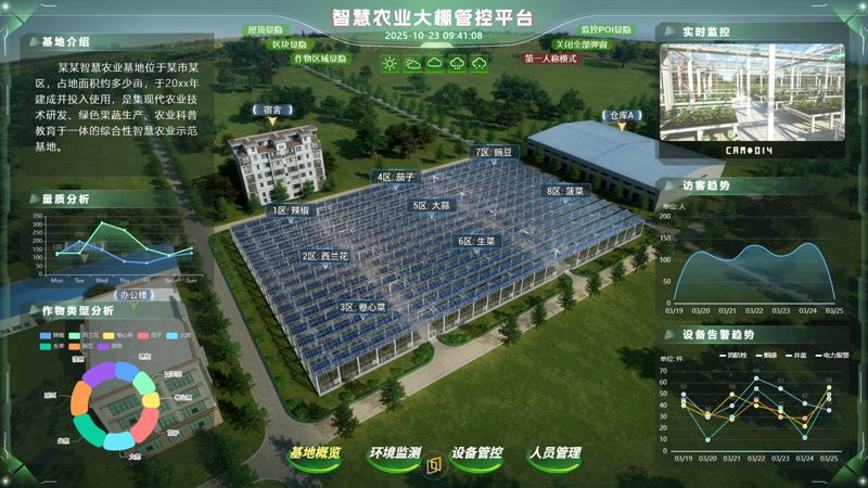 智慧农业系统