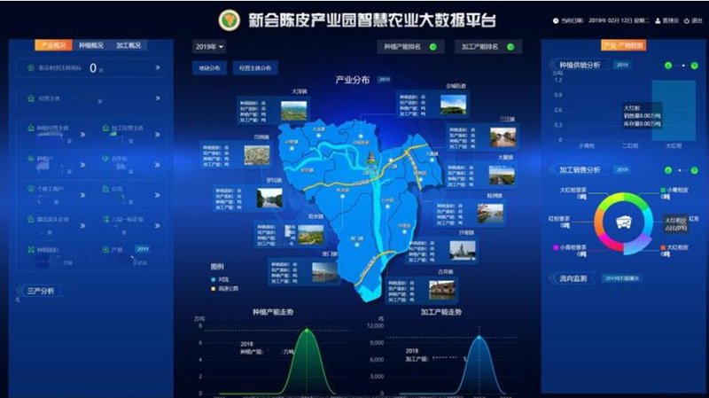 农业机械，让耕种更轻松